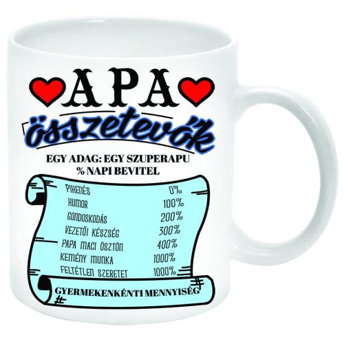 Apa-összetevők-bögre-feliratozható