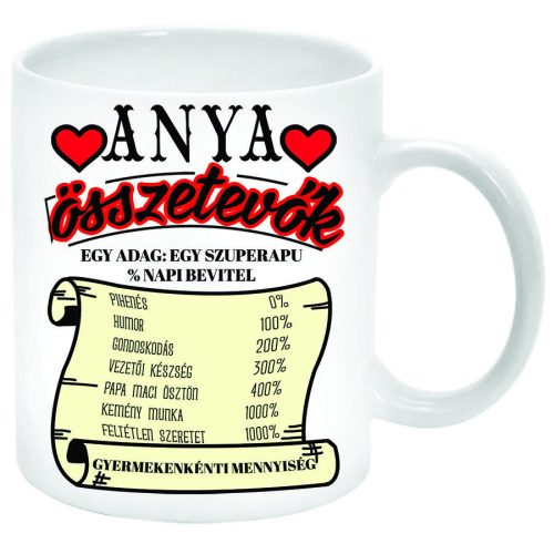 Anya-összetevők-Bögre-feliratozható