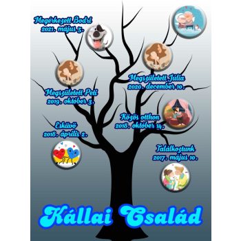 Puzzle-családfa-tetszőleges-fényképeiddel-és-adatokkal