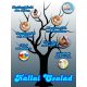 Puzzle-családfa-tetszőleges-fényképeiddel-és-adatokkal