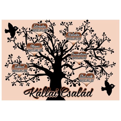 Puzzle-családfa